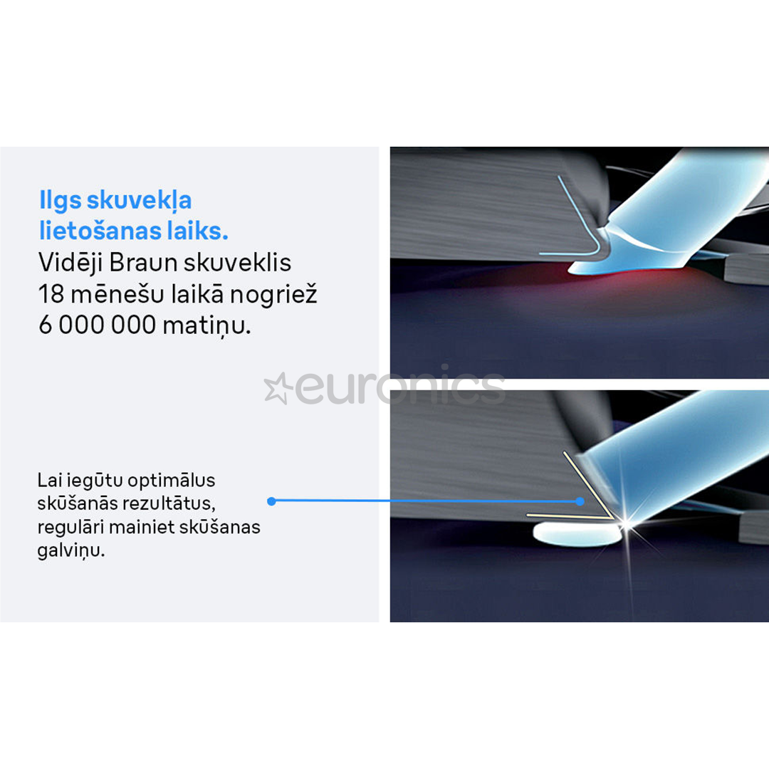 Braun, Series 3 - Shaver head replacement part