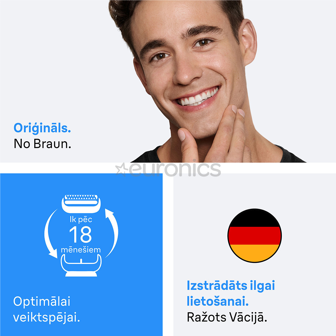 Braun, Series 3 - Сменный режущий блок