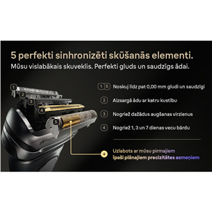 Braun, Series 9 - Shaver head replacement part