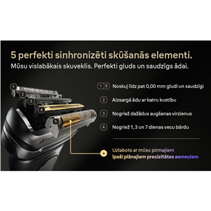 Braun, Series 9 - Shaver head replacement part