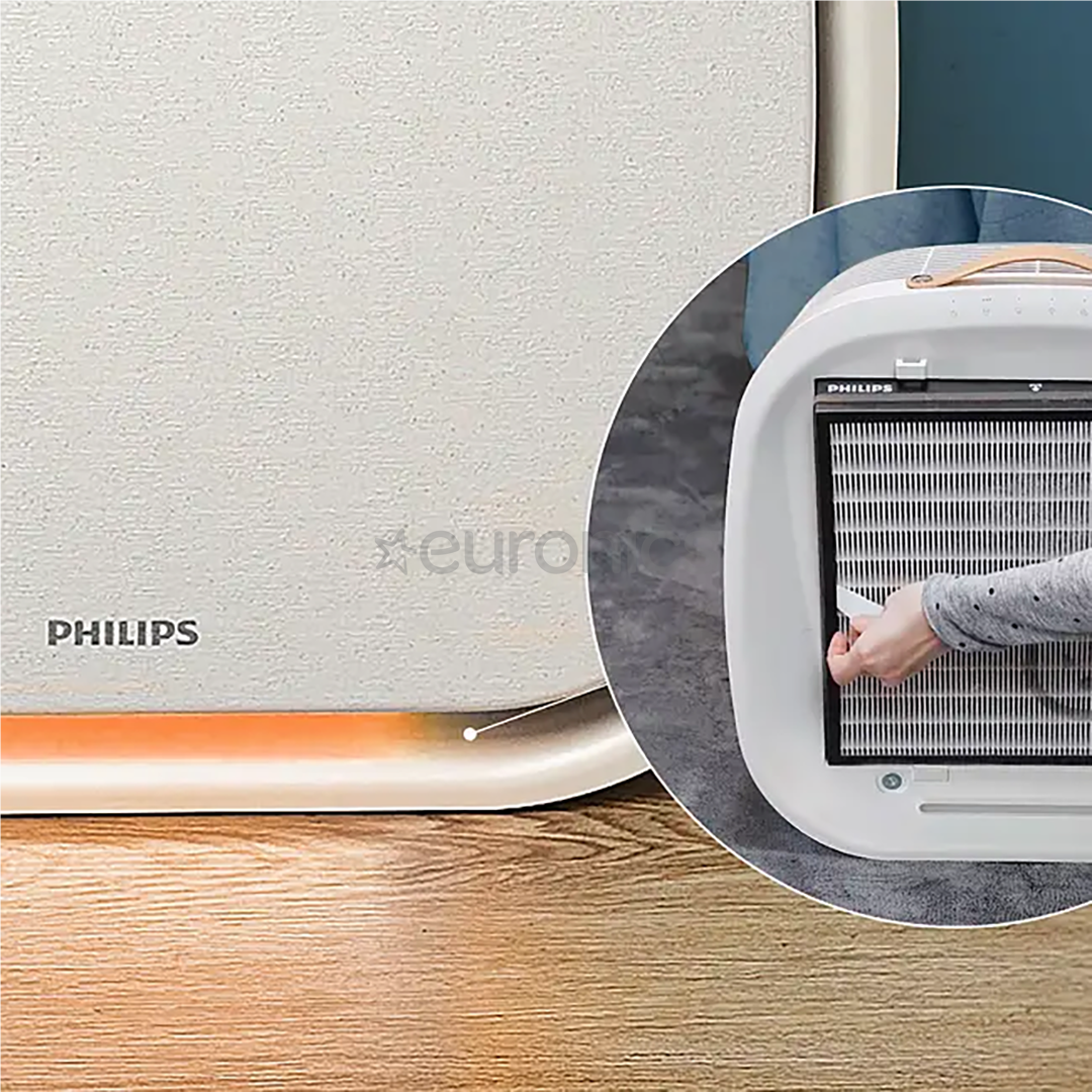 Philips, 1 pc - Filter for air purifier