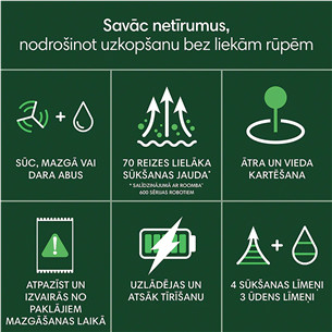 iRobot Roomba® 105 Combo, сухая и влажная уборка, белый - Робот-пылесос