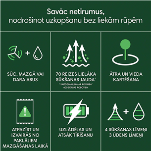 iRobot Roomba® 105 Combo, Wet & Dry, white - Robot vacuum cleaner