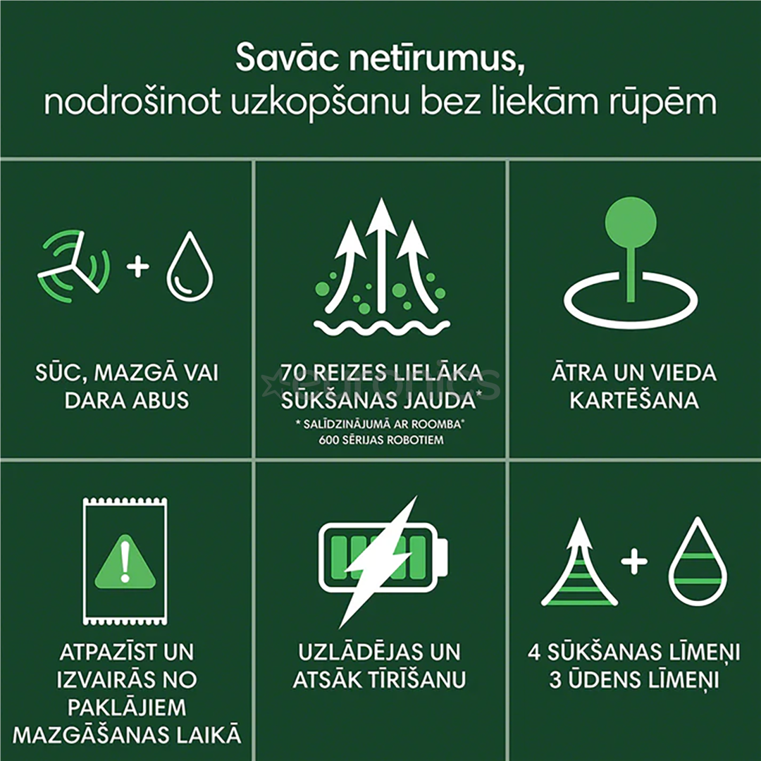 iRobot Roomba® 105 Combo, Wet & Dry, white - Robot vacuum cleaner