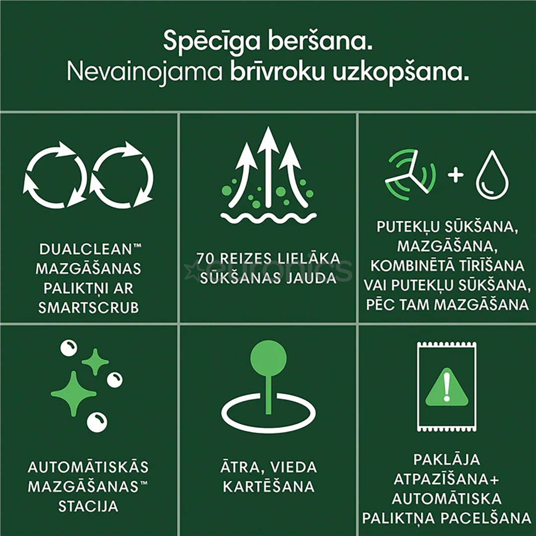 iRobot Roomba® Plus 405 Combo, Wet & Dry, white - Robot vacuum cleaner