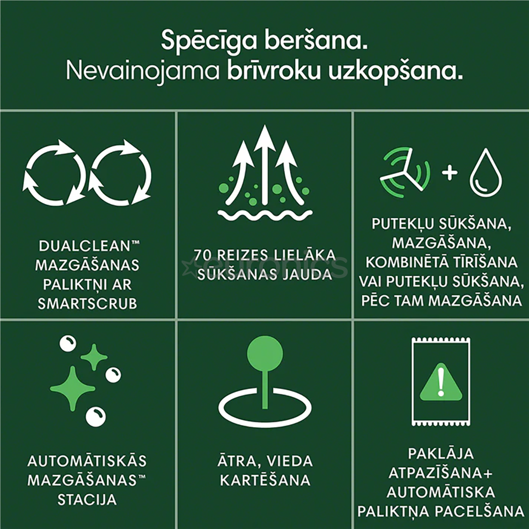 iRobot Roomba® Plus 405 Combo, Wet & Dry, white - Robot vacuum cleaner