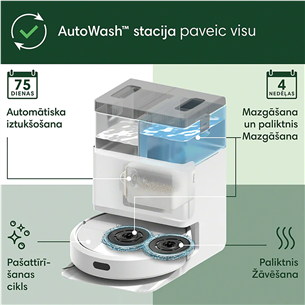 iRobot Roomba® Plus 405 Combo, Wet & Dry, white - Robot vacuum cleaner