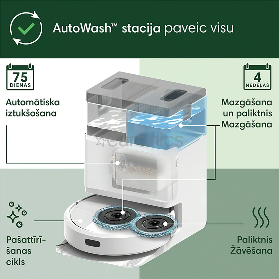 iRobot Roomba® Plus 405 Combo, Wet & Dry, white - Robot vacuum cleaner