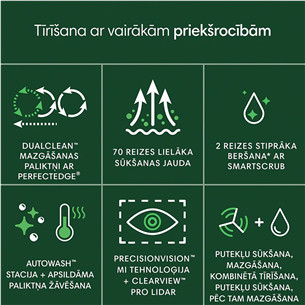 iRobot Roomba® Plus 505 Combo, Wet & Dry, white - Robot vacuum cleaner