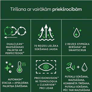 iRobot Roomba® Plus 505 Combo, Wet & Dry, white - Robot vacuum cleaner