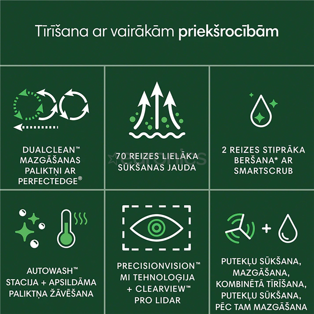 iRobot Roomba® Plus 505 Combo, Wet & Dry, white - Robot vacuum cleaner