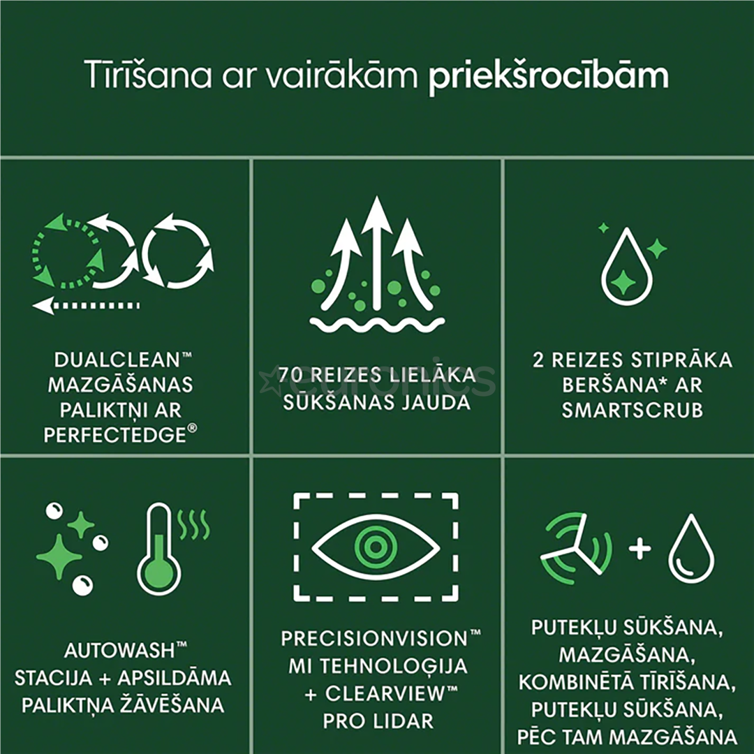 iRobot Roomba® Plus 505 Combo, Wet & Dry, white - Robot vacuum cleaner