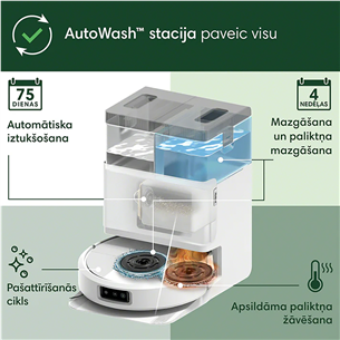 iRobot Roomba® Plus 505 Combo, Wet & Dry, white - Robot vacuum cleaner