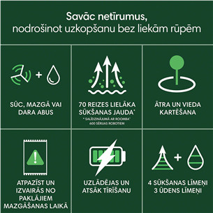 iRobot Roomba® 105 Combo, Wet & Dry, melna - Robots putekļu sūcējs