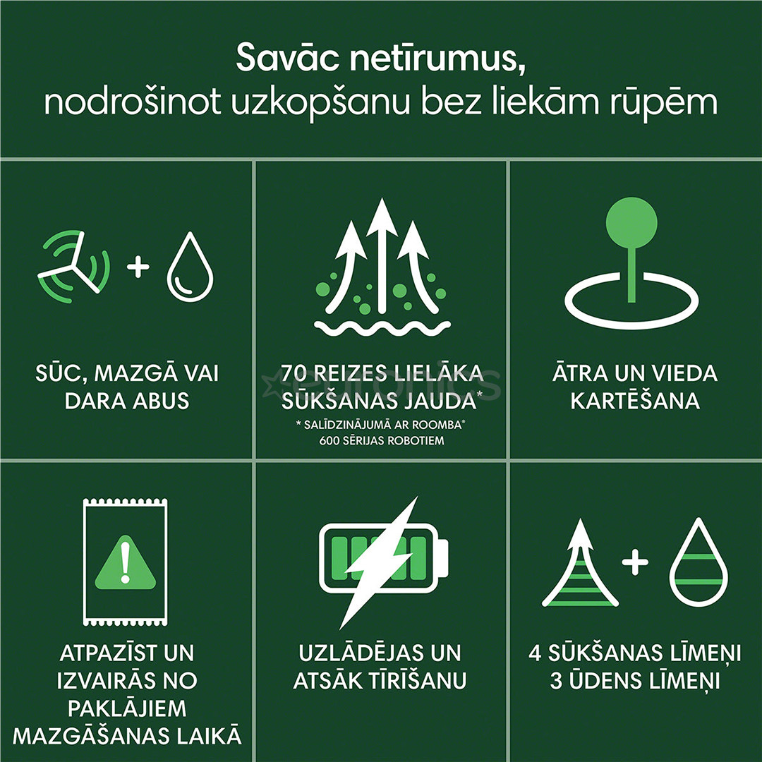 iRobot Roomba® 105 Combo, Wet & Dry, melna - Robots putekļu sūcējs