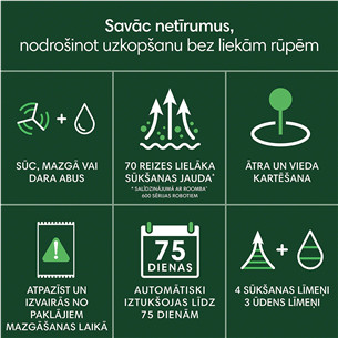 iRobot Roomba® 105 Combo+, сухая и влажная уборка, белый - Робот-пылесос