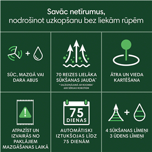 iRobot Roomba® 105 Combo+, сухая и влажная уборка, белый - Робот-пылесос