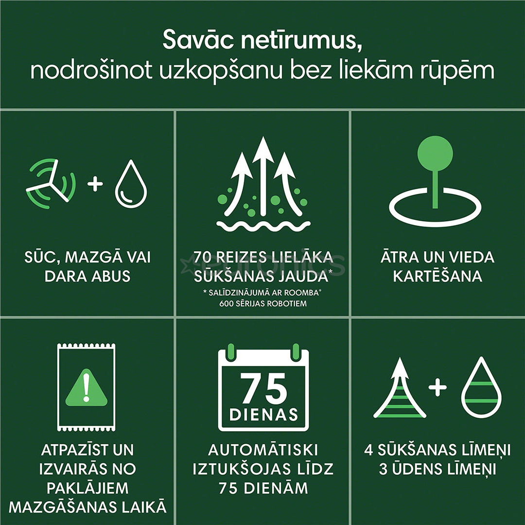 iRobot Roomba® 105 Combo+, сухая и влажная уборка, белый - Робот-пылесос