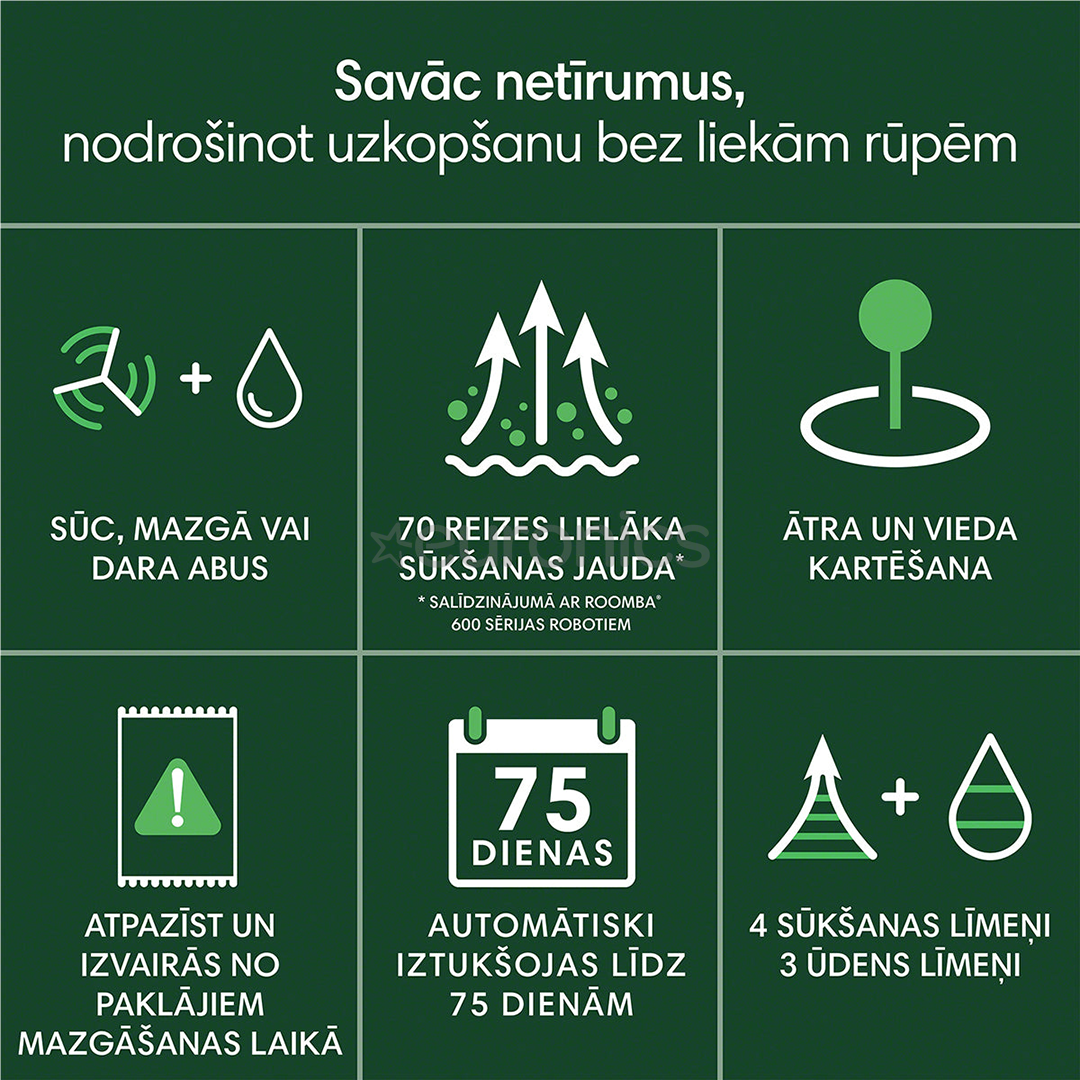 iRobot Roomba® 105 Combo+, сухая и влажная уборка, белый - Робот-пылесос