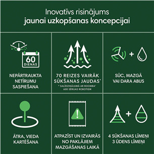 iRobot Roomba 205 DustCompactor Combo, Wet & Dry, melna - Robots putekļu sūcējs