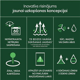 iRobot Roomba 205 DustCompactor Combo, wet & dry, black - Robot vacuum cleaner