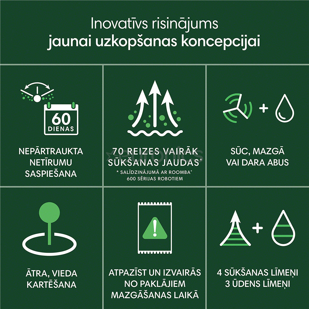 iRobot Roomba 205 DustCompactor Combo, Wet & Dry, melna - Robots putekļu sūcējs