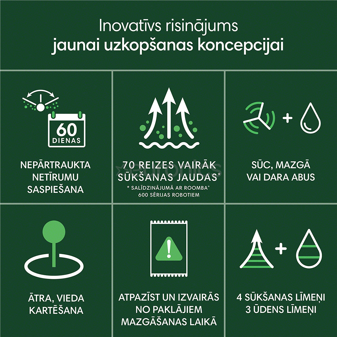 iRobot Roomba 205 DustCompactor Combo, wet & dry, black - Robot vacuum cleaner