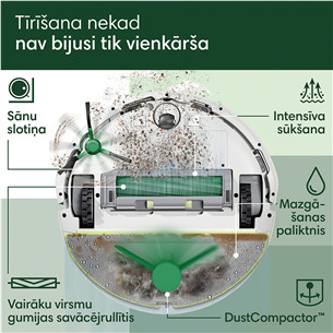 iRobot Roomba 205 DustCompactor Combo, wet & dry, white - Robot vacuum cleaner