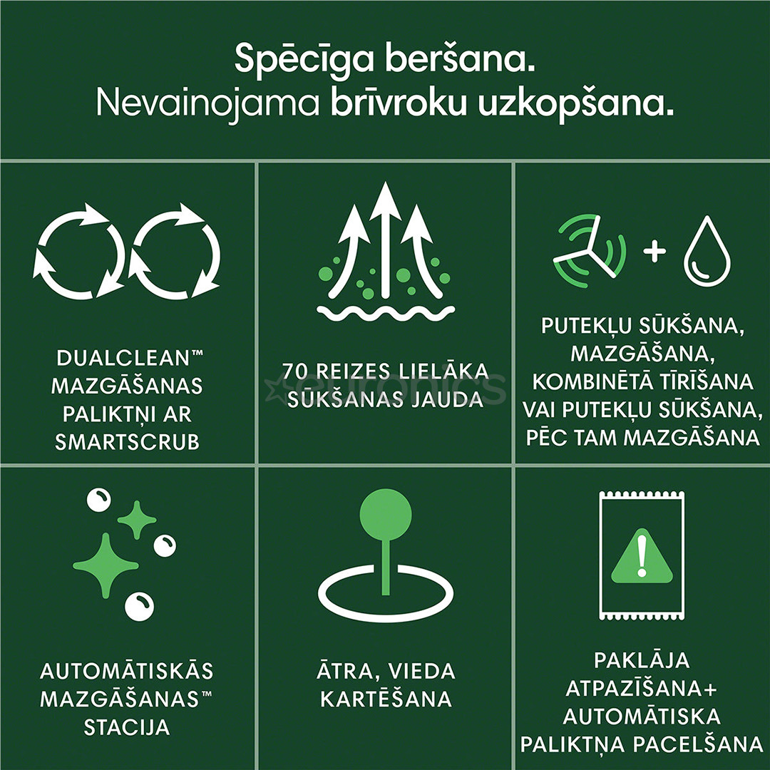 iRobot Roomba® Plus 405 Combo, сухая и влажная уборка, черный - Робот-пылесос