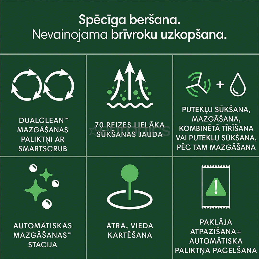 iRobot Roomba® Plus 405 Combo, Wet & Dry, black - Robot vacuum cleaner