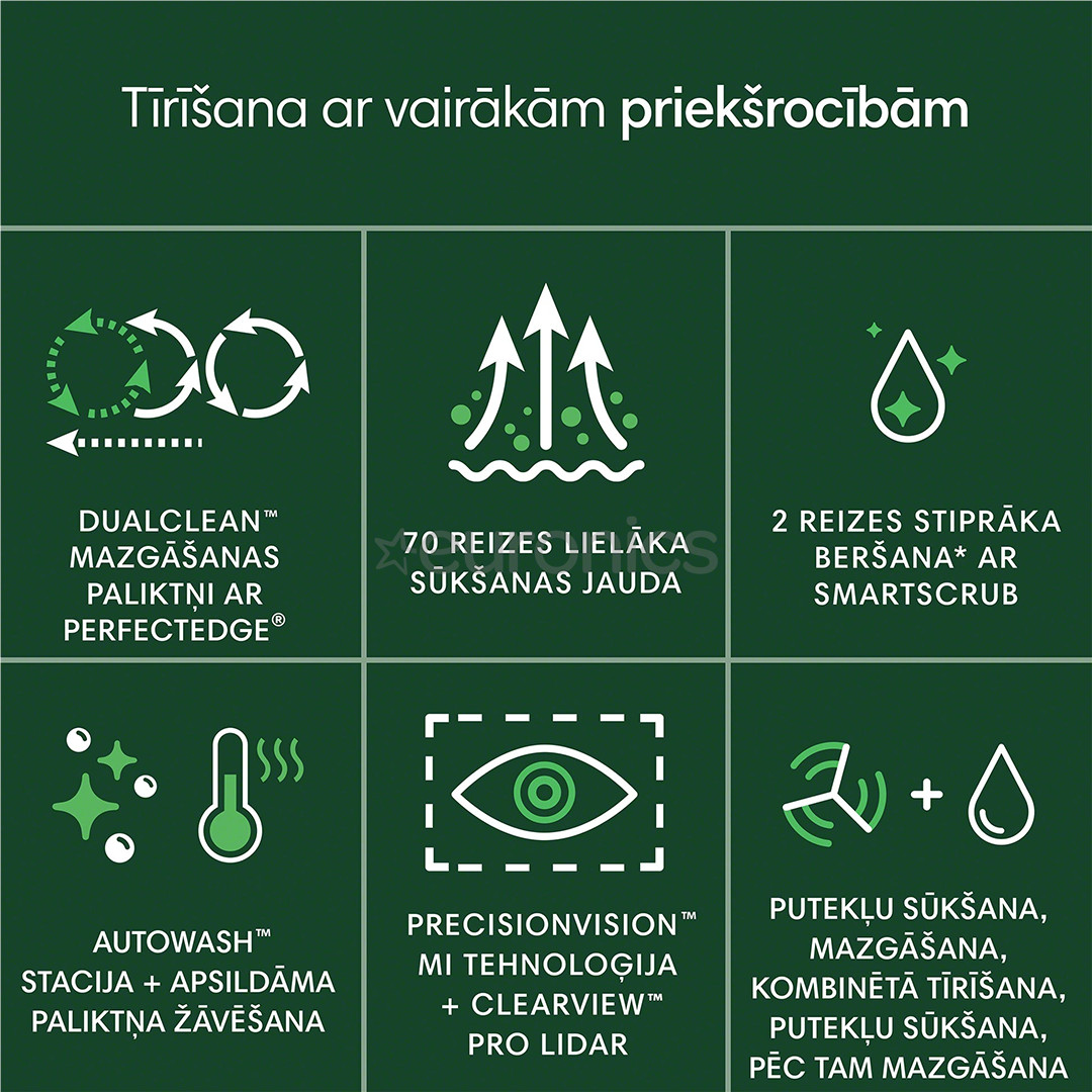 iRobot Roomba® Plus 505 Combo, Wet & Dry, melna - Robots putekļu sūcējs