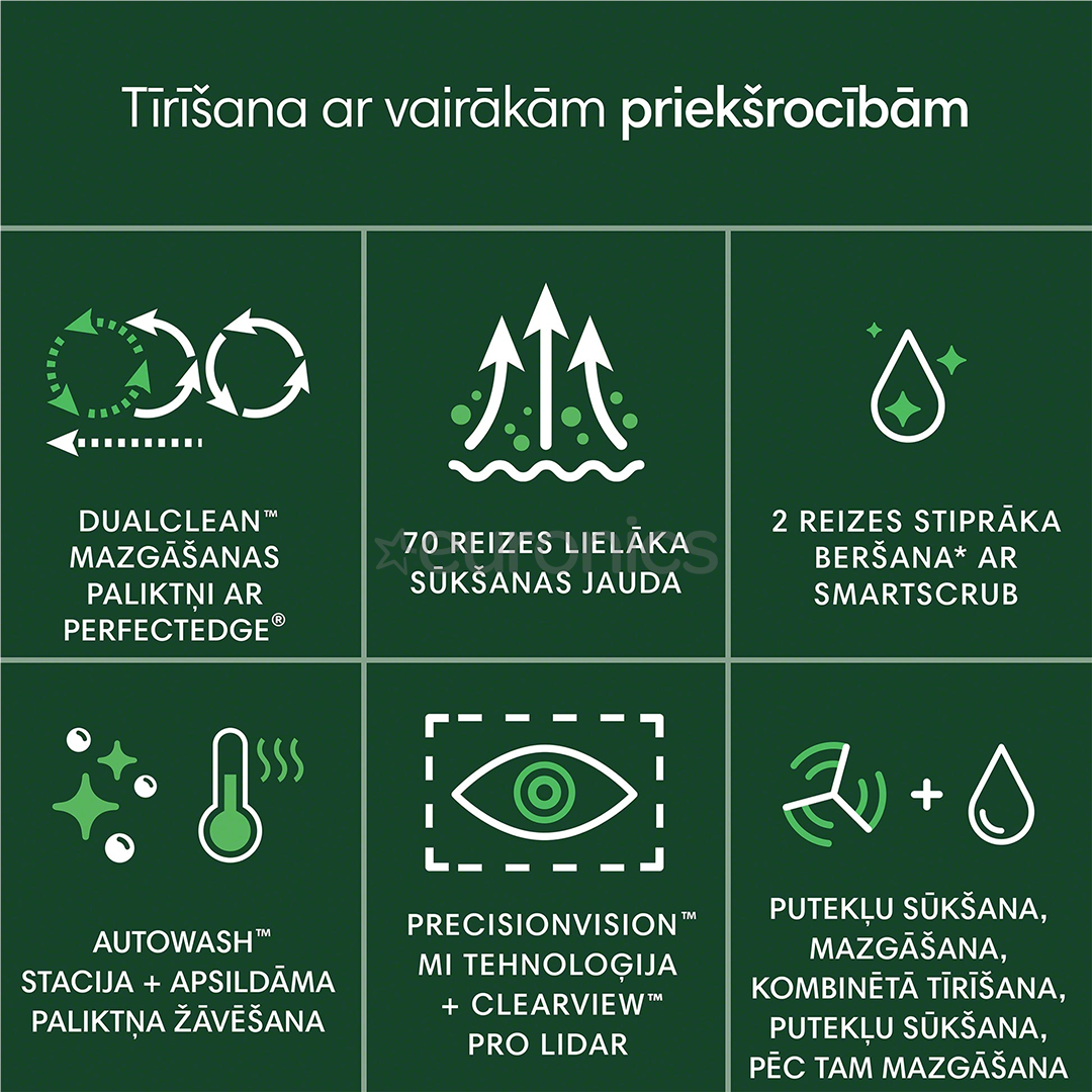 iRobot Roomba® Plus 505 Combo, Wet & Dry, black - Robot vacuum cleaner