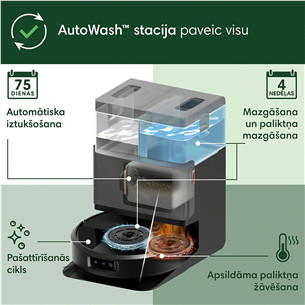 iRobot Roomba® Plus 505 Combo, Wet & Dry, melna - Robots putekļu sūcējs