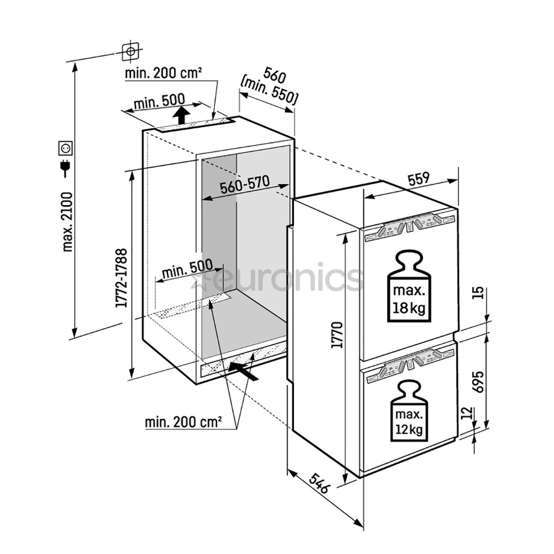 Liebherr Plus BioFresh NoFrost, 244 L, augstums 177 cm - Iebūvējams ledusskapis
