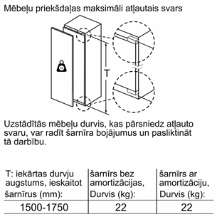 Bosch Serie 6, 319 л - Интегрируемый холодильный шкаф