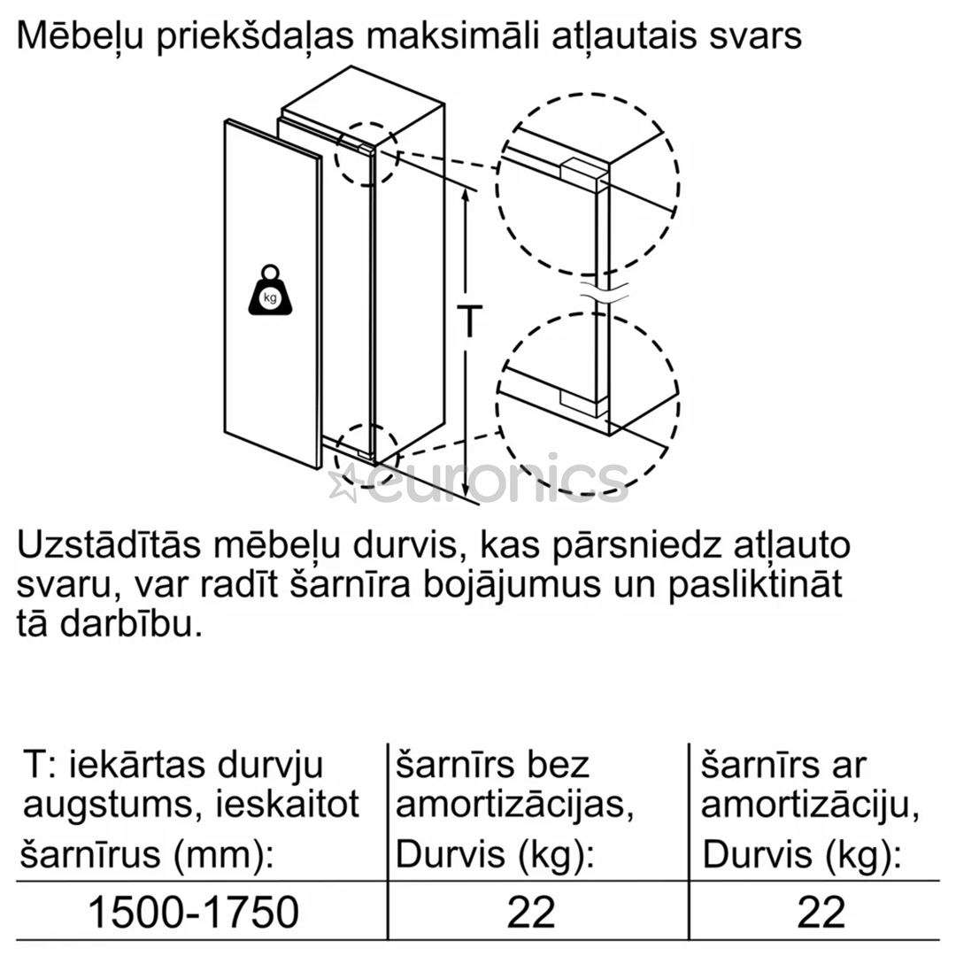 Bosch Serie 6, 319 л - Интегрируемый холодильный шкаф