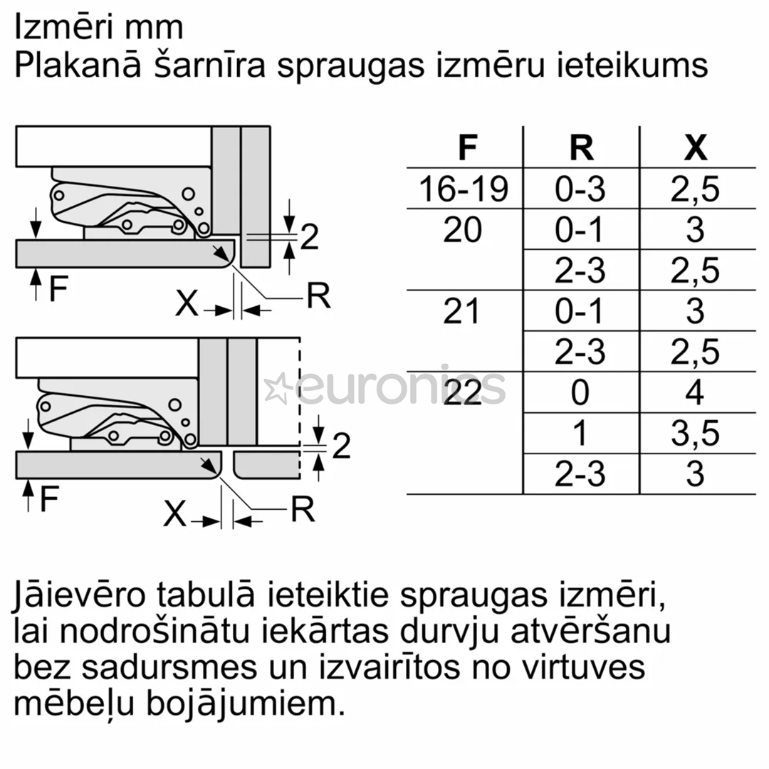 Bosch Serie 6, 319 л - Интегрируемый холодильный шкаф