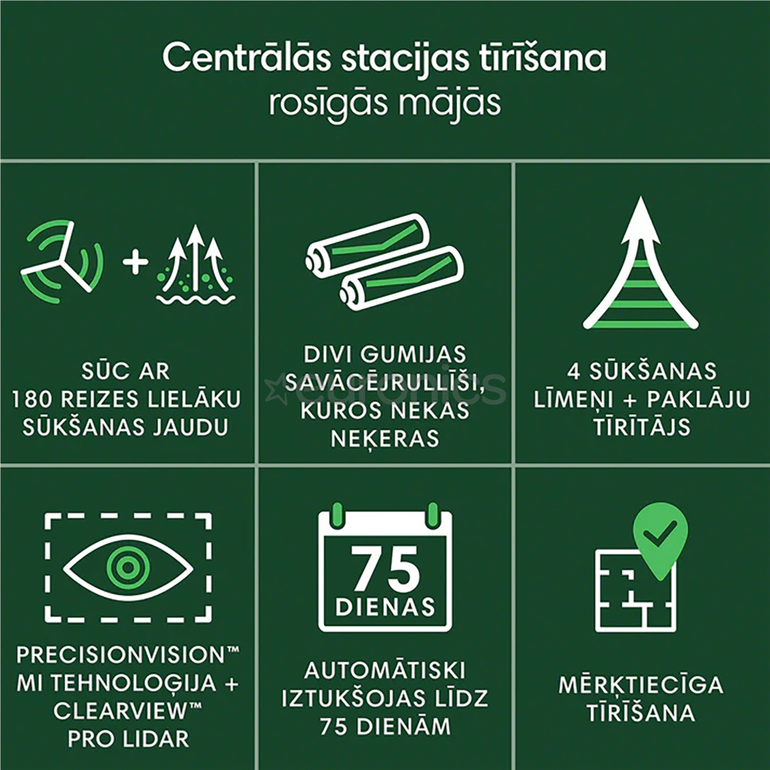 iRobot Roomba® Max 705, black - Robot vacuum cleaner