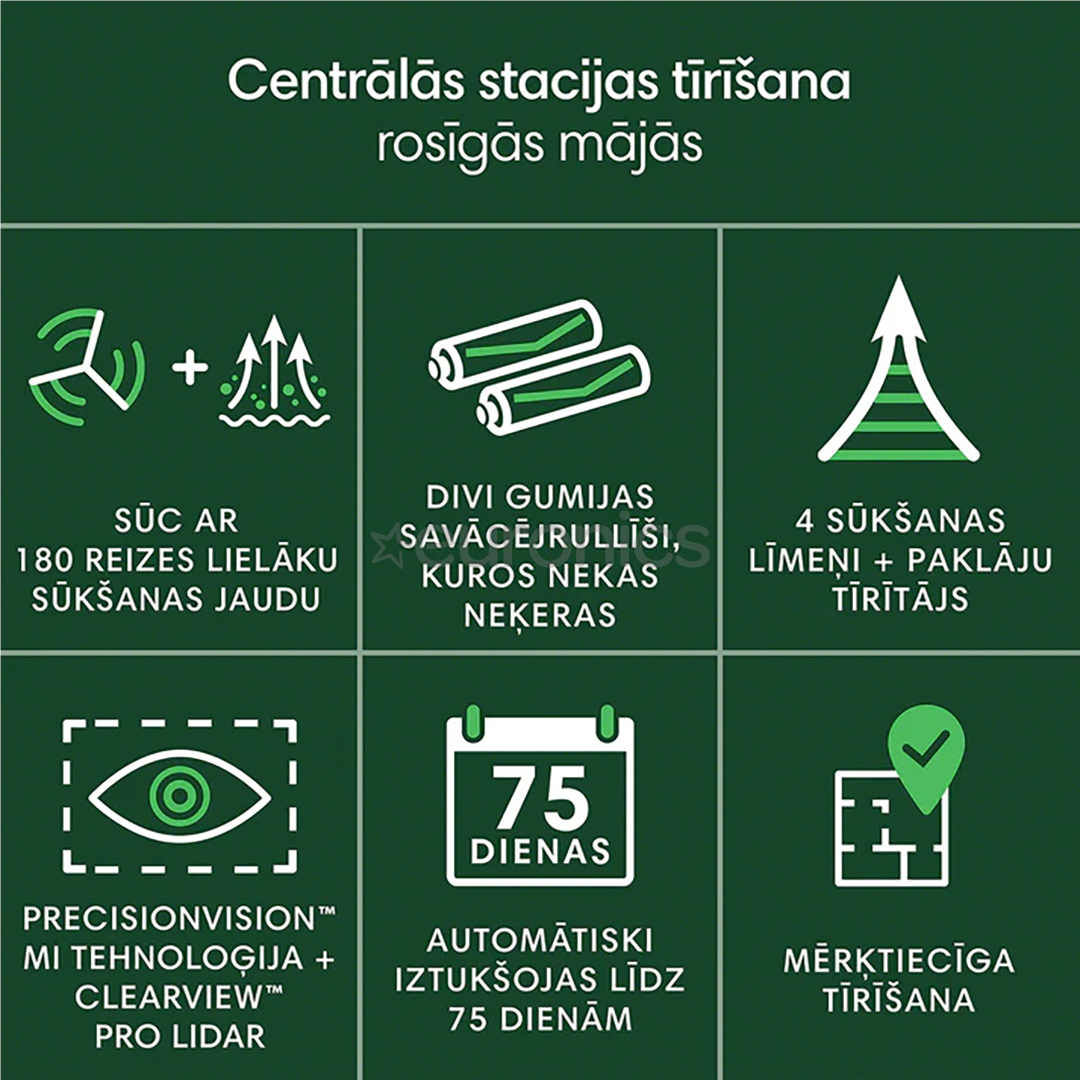 iRobot Roomba® Max 705, black - Robot vacuum cleaner