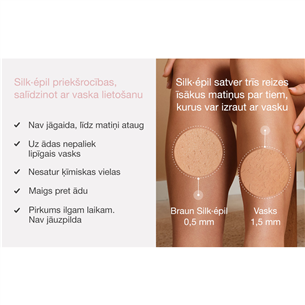 Braun Silk epil 7, Wet & Dry, white/pink - Epilator