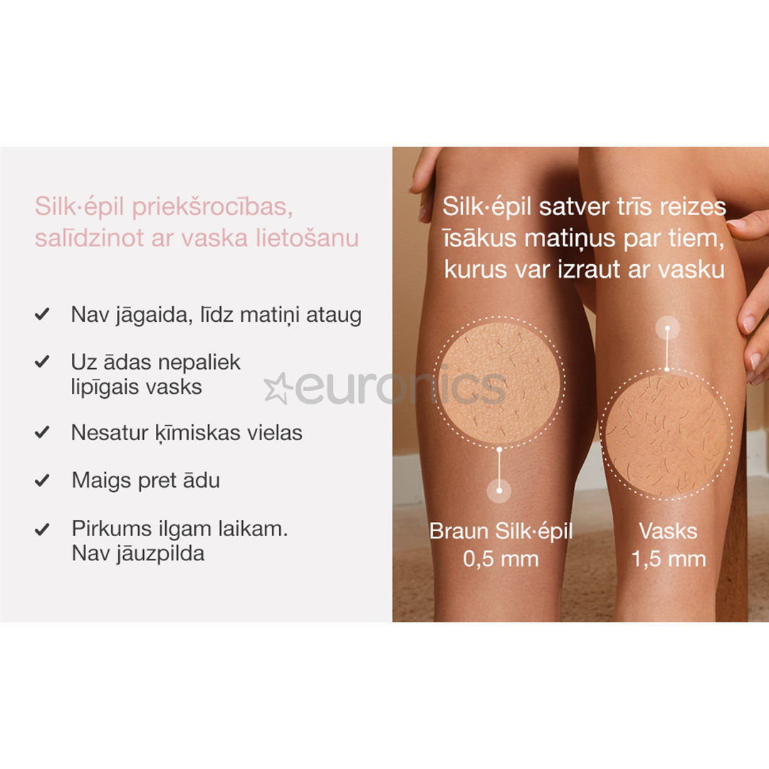 Braun Silk epil 7, Wet & Dry, white/pink - Epilator