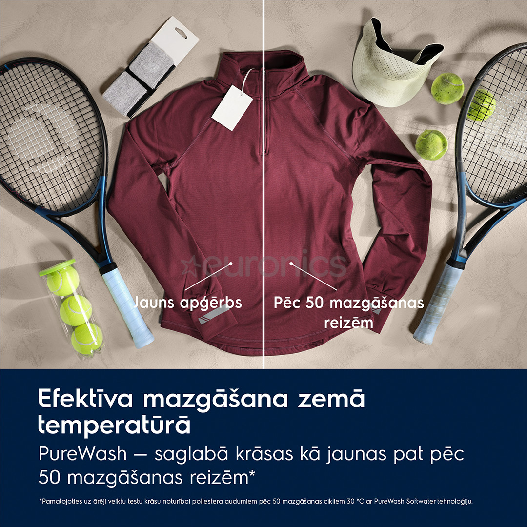 Electrolux 900 Series PerfectCare, 11 kg, dziļums 63.6 cm, 1600 apgr/min. - Veļas mazgājamā mašīna ar priekšējo ielādi