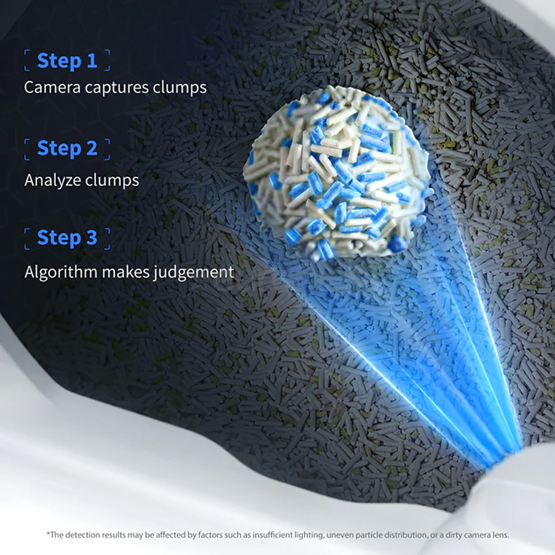 Petkit, 4 gab. - Kaķu pakaiši urīnceļu uzraudzībai