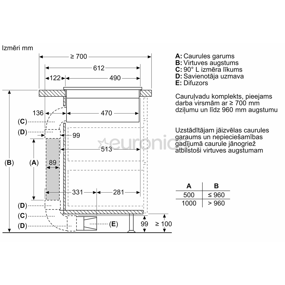 Bosch, Series 4, platums 80 cm, bez rāmja, melna - Iebūvējama indukcijas plīts virsma ar tvaika nosūcēju