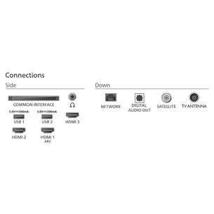 Philips PFS6050, 40'', LED, FHD, tumši pelēka - Televizors