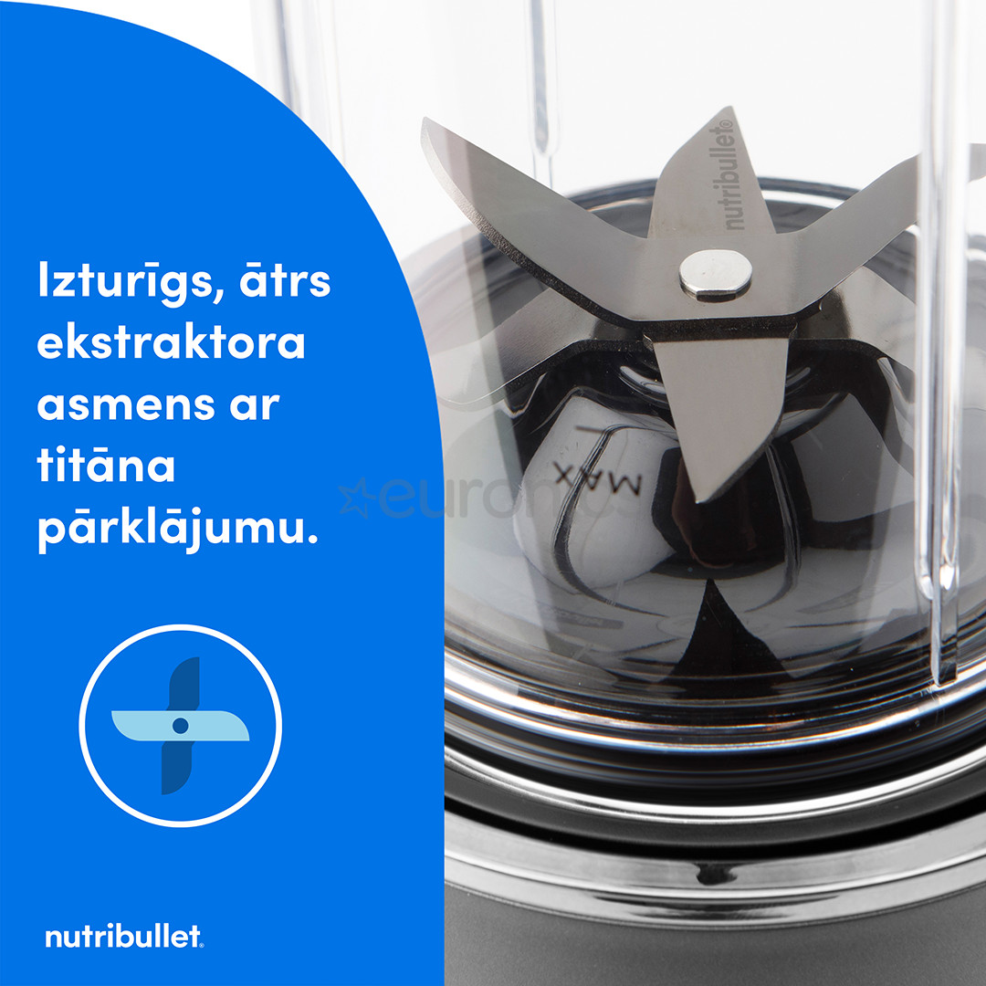 Nutribullet Ultra, 1200 Вт, темно-серый - Спортивный блендер