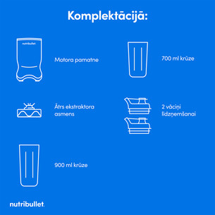 Nutribullet Ultra, 1200 Вт, темно-серый - Спортивный блендер