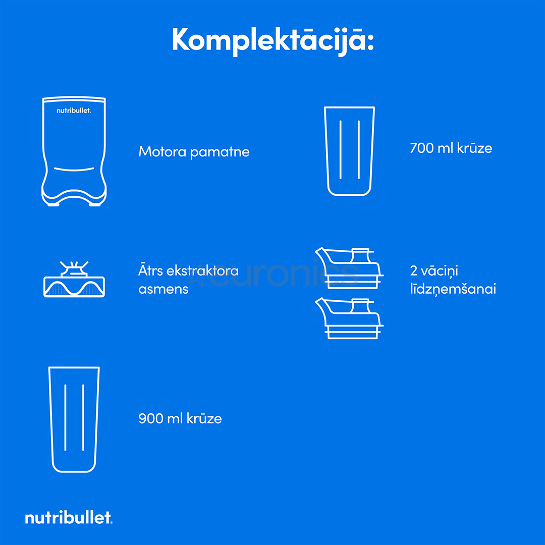 Nutribullet Ultra, 1200 Вт, темно-серый - Спортивный блендер