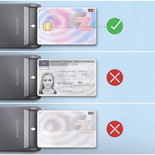 AXAGON CRE-SM3T, USB-A, серый - Считыватель ID-карты