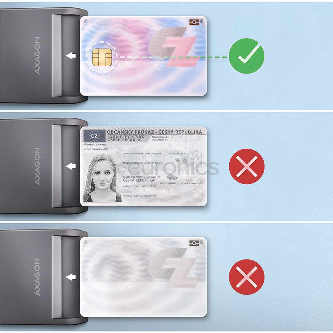 AXAGON CRE-SM3T, USB-A, серый - Считыватель ID-карты
